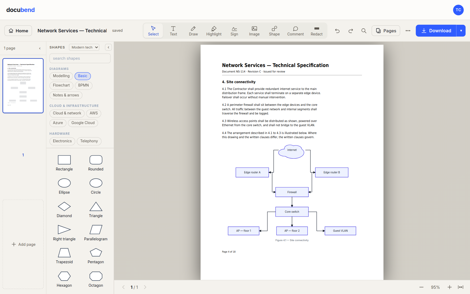 A network architecture drawn on page four of a technical specification: an Internet cloud joined to two edge routers, a firewall, a core switch and three access points, with the stencil library open beside the page.